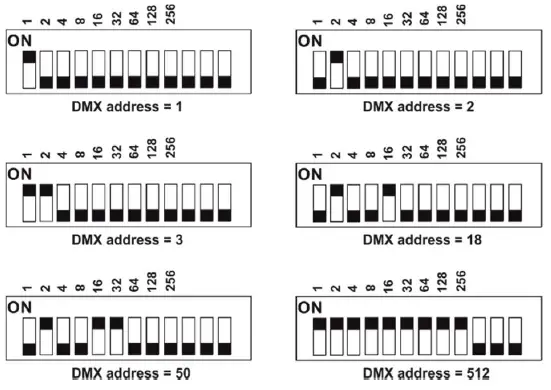 Ambiane HP111 Recessed Anolis LED Lighting 15
