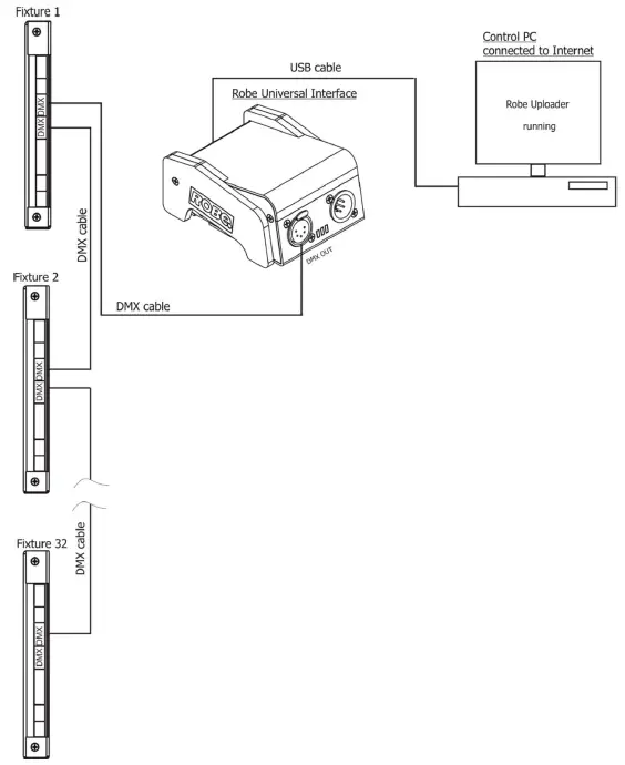 Ambiane HP111 Recessed Anolis LED Lighting 20