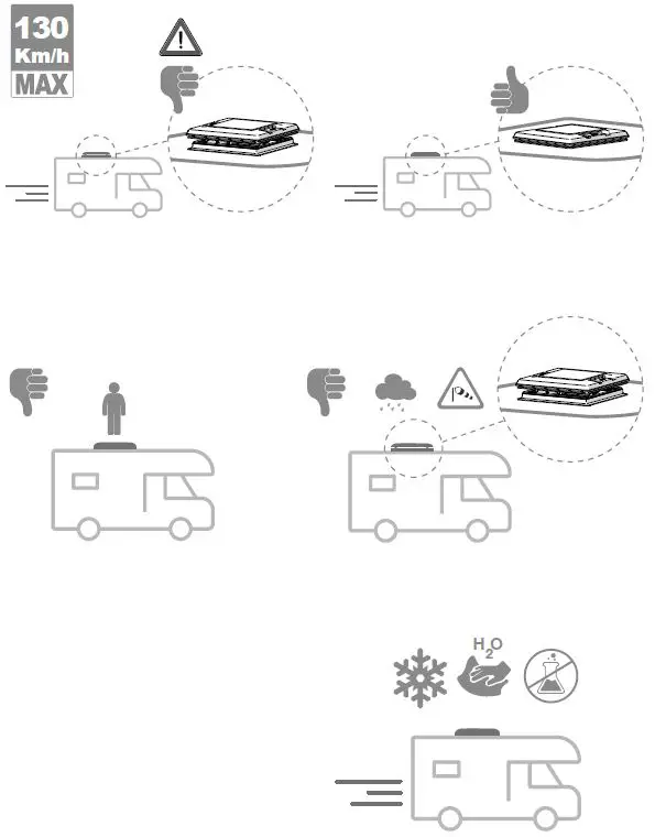 FIAMMA VENT 50 Rooflight-9