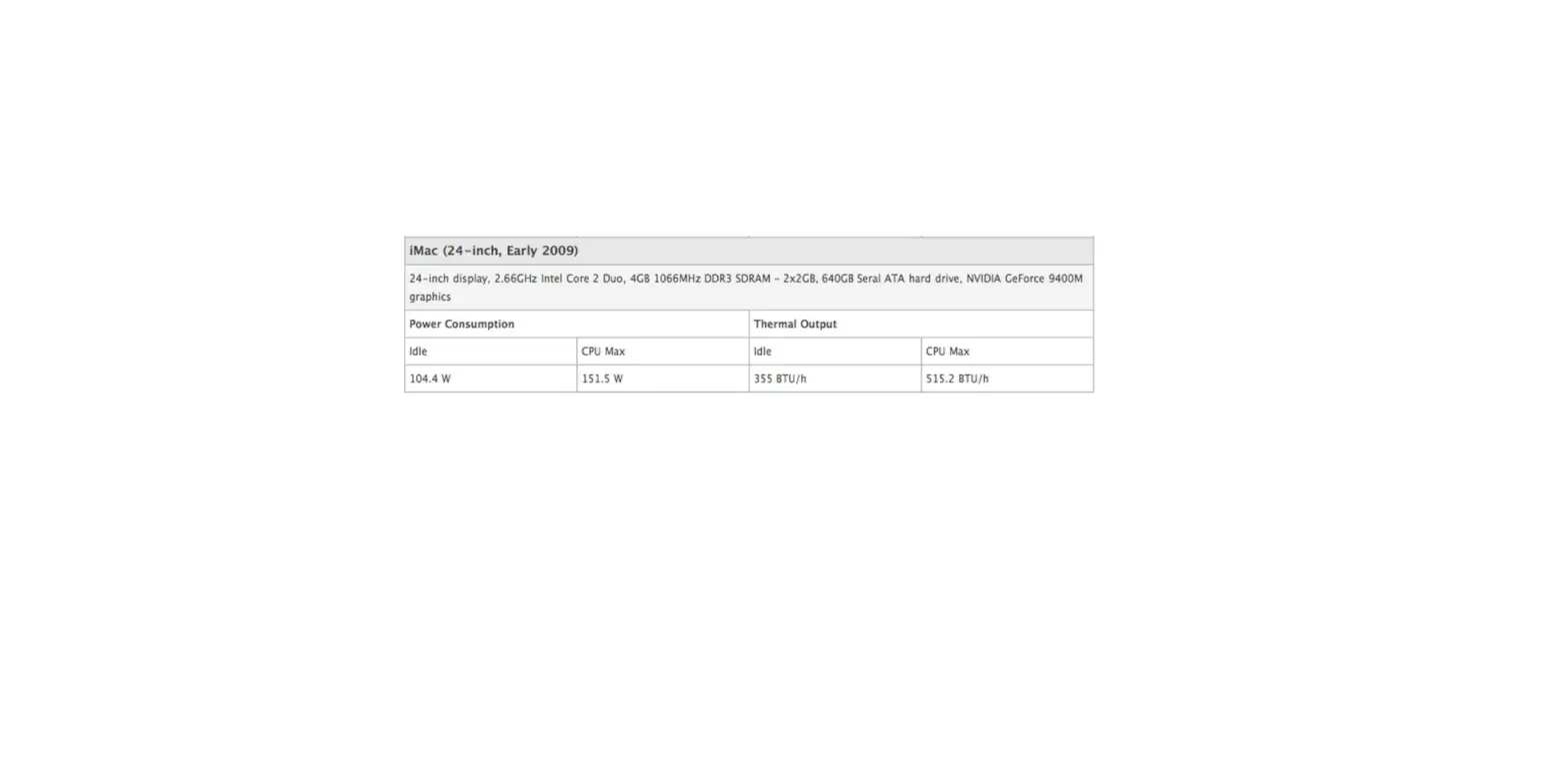 Imac Power Consumption And Thermal Output Imac Power Consumption And Thermal Output