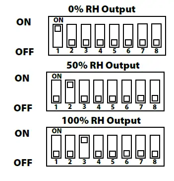 ACI-I0000825-Remote-Probe-Humidity-fig-10