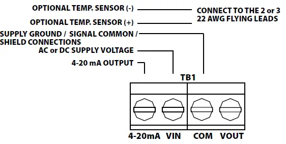 ACI-I0000825-Remote-Probe-Humidity-fig-5
