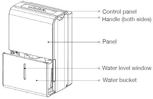 ProBreeze-PB-15-30L-Compressor-Dehumidifier-fig- (2)