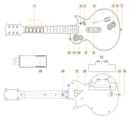 Dongguan-Langming-Intelligent-Technology-KT612-PC-Guitar-1