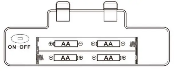 Dongguan-Langming-Intelligent-Technology-KT612-PC-Guitar-5