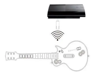 Dongguan-Langming-Intelligent-Technology-KT612-PC-Guitar-6