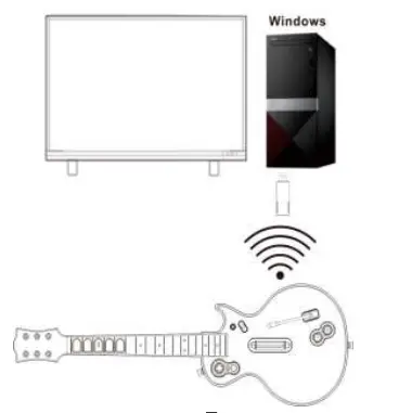 Dongguan-Langming-Intelligent-Technology-KT612-PC-Guitar-8