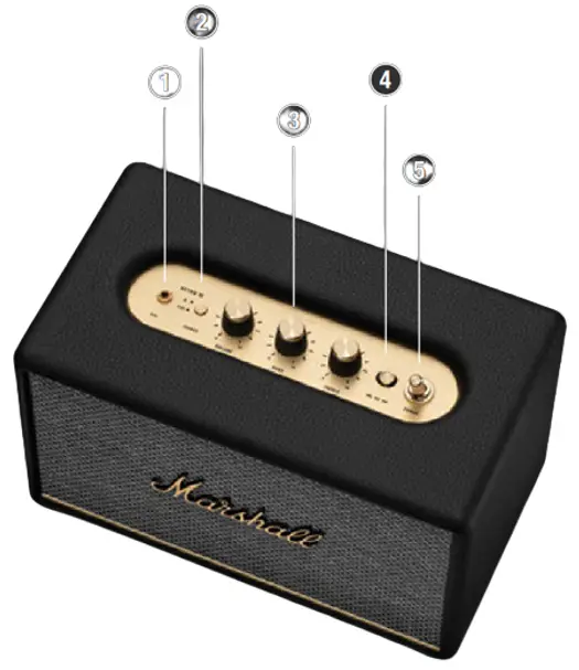 Marshall Acton III Home Bluetooth Speaker - Icon