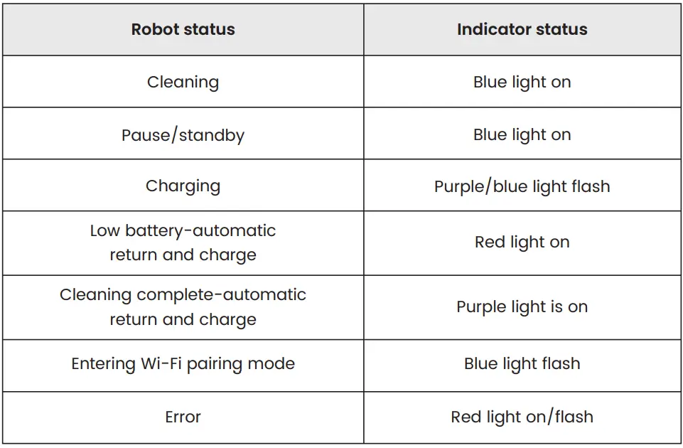 OKP-Life-K3-Robot-Vacuum-Cleaner-fig-19