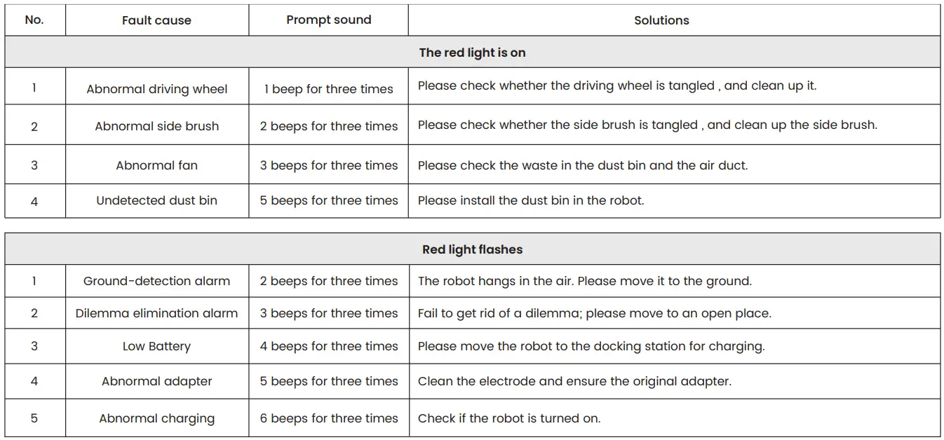 OKP-Life-K3-Robot-Vacuum-Cleaner-fig-28