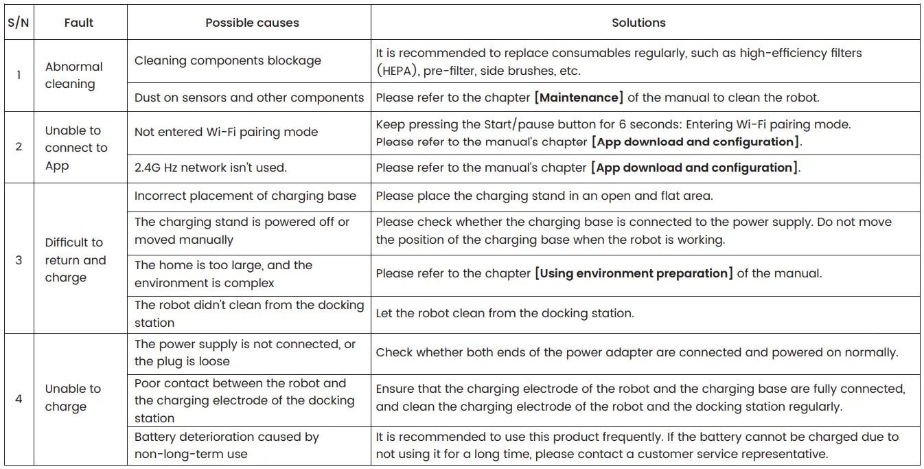 OKP-Life-K3a-Robot-Vacuum-Cleaner-fig-29