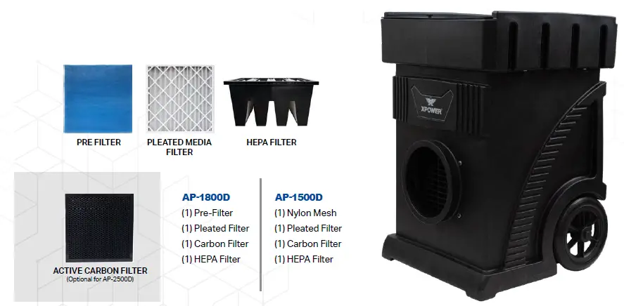XPOWER-AP-2500D-DC-Brushless-Motor-FIG- (2)
