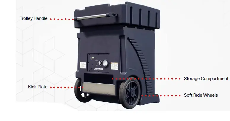 XPOWER-AP-2500D-DC-Brushless-Motor-FIG- (3)