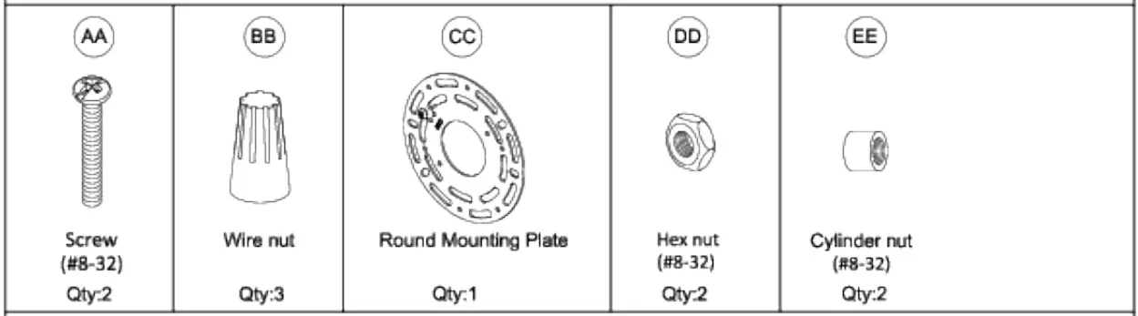 Hardware Contents (Not Actual Size)