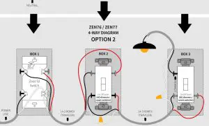 FIG 12 ZEN77 WIRING DIAGRAMS FOR THE MOST COMMON 4-WAY INSTALLATIONS