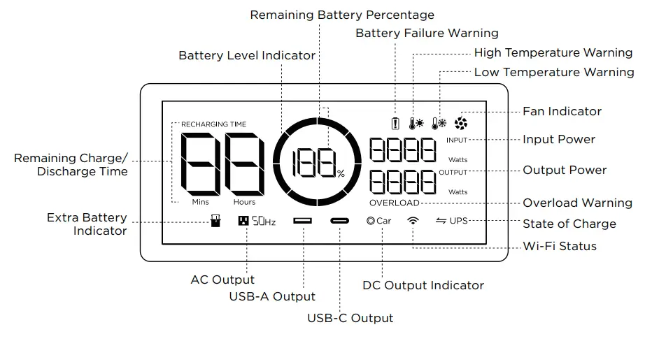 ECOFLOW EF4 River Pro Mobile Power Station - fig 1
