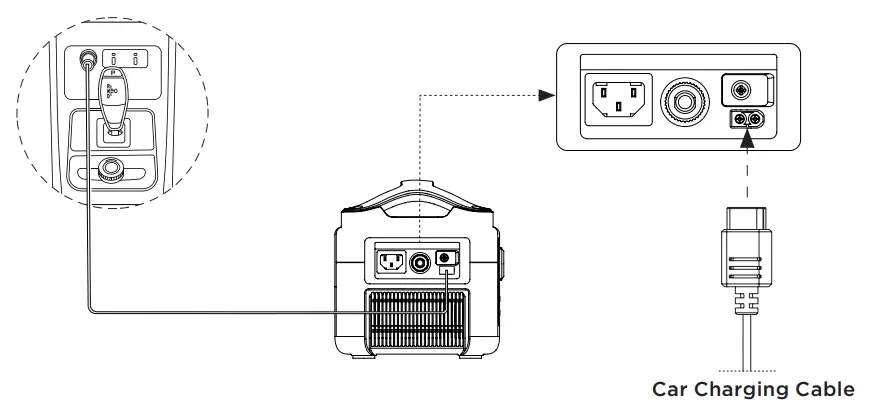 ECOFLOW EF4 River Pro Mobile Power Station - fig 6