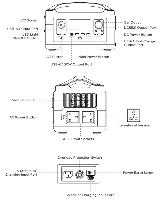 ECOFLOW EF4 River Pro Mobile Power Station - fig 8