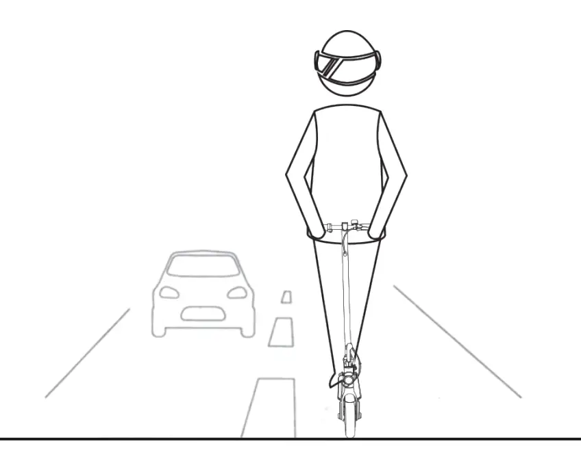 Dangerous Actions (No Attempting!)