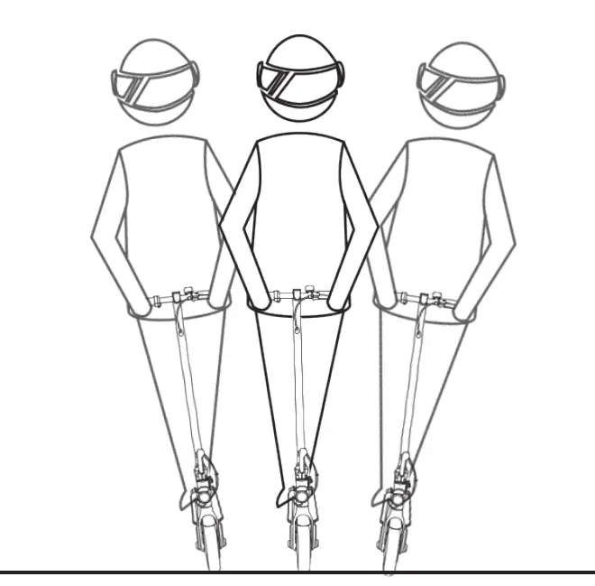 Dangerous Actions (No Attempting!)