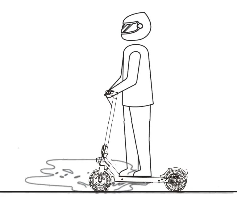 Dangerous Actions (No Attempting!)