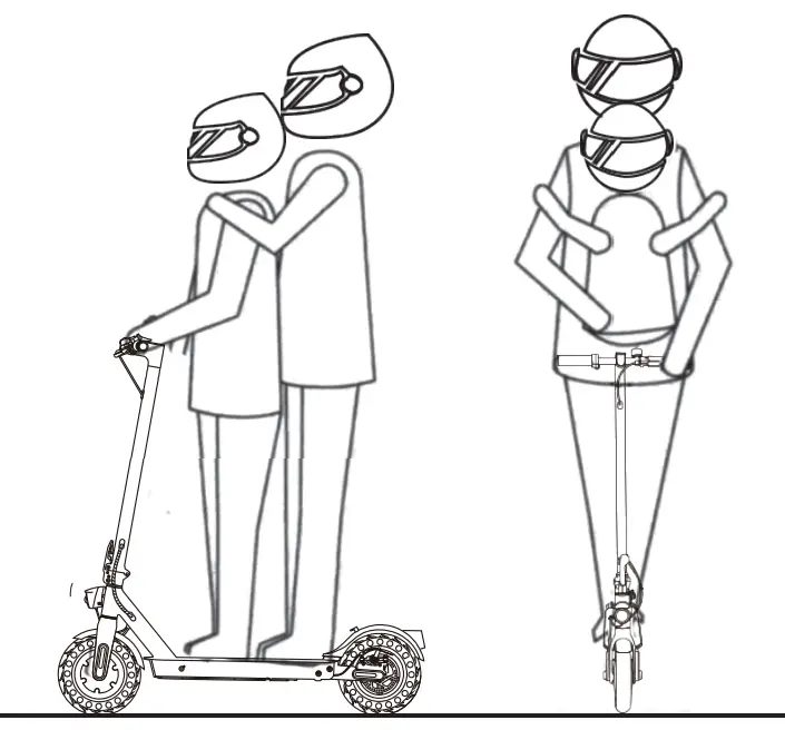 Dangerous Actions (No Attempting!)