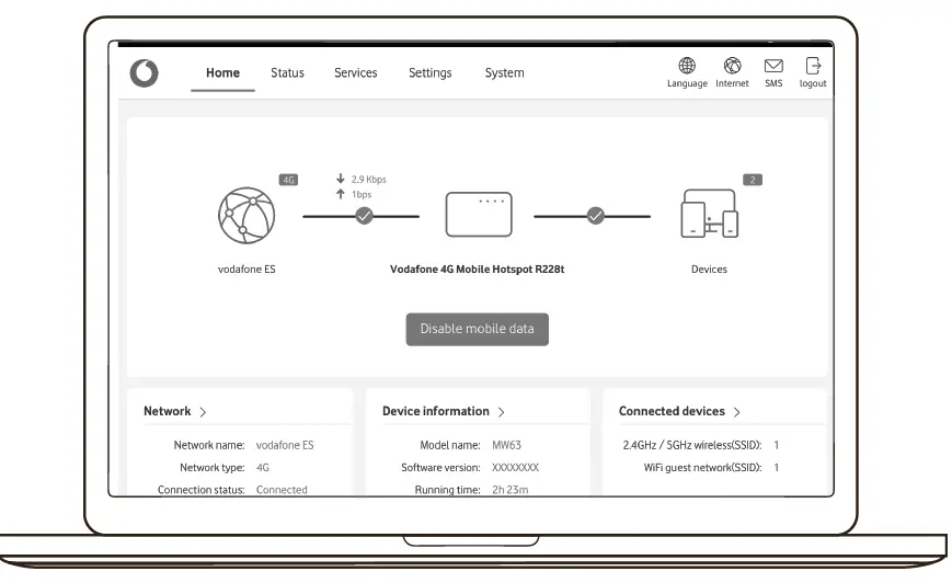 vodafone R228T Mobile Broadband 2