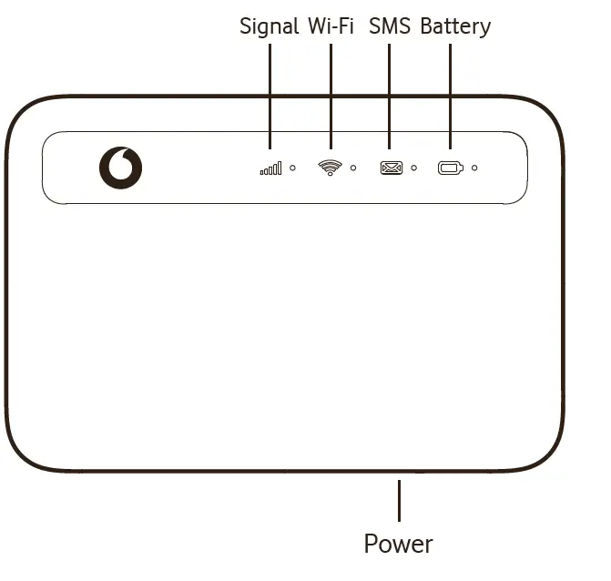vodafone R228T Mobile Broadband 3