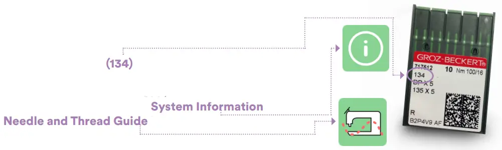 AMARA-20-Inch-Long-Arm-w- HQ-Pro-Stitcher-and-12-ft-HQ-Studio-Frame-fig-2