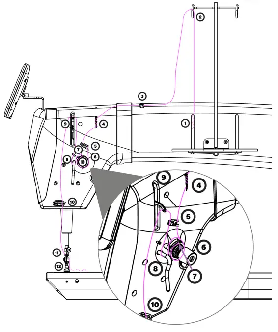 AMARA-20-Inch-Long-Arm-w- HQ-Pro-Stitcher-and-12-ft-HQ-Studio-Frame-fig-3