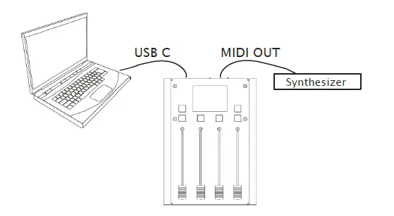 AUDIO-IMPERIA-FVDE-MiDi-CC-Cotroller-fig- (2)