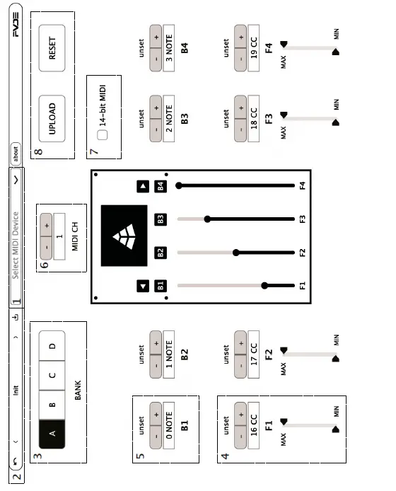 AUDIO-IMPERIA-FVDE-MiDi-CC-Cotroller-fig- (3)