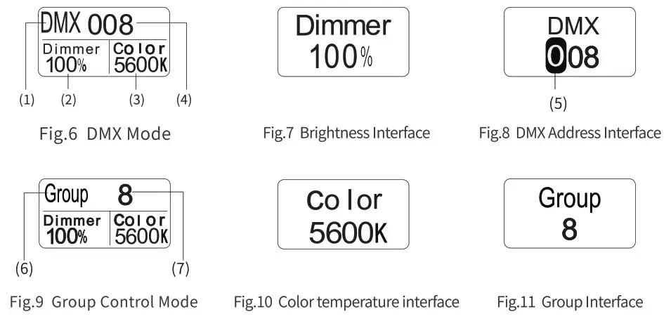 SWIT SL 100PSL 150P Flexible Bi Solor SMD LED Light - display