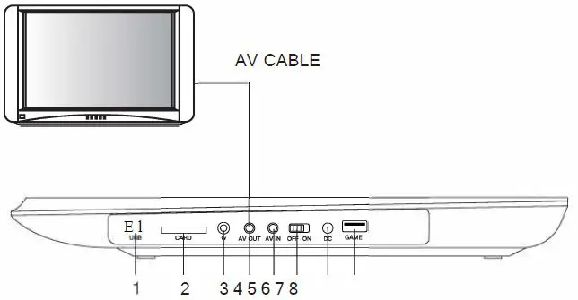 DBPOWER-NS-1680-17-9-inch-Portable-DVD-Player-FIG-3