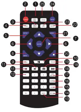 DBPOWER-NS-1680-17-9-inch-Portable-DVD-Player-FIG-4