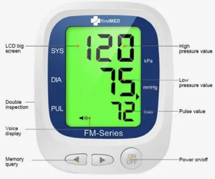 firstMED-Fully-Automatic-Digital-Talking-Blood-Pressure-Monitor-FIG-2