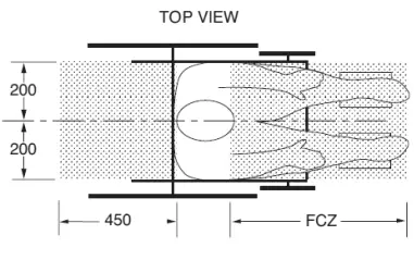 spex-Lateral-Trunk-Supports-fig-19
