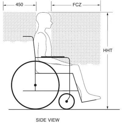 spex-Lateral-Trunk-Supports-fig-20