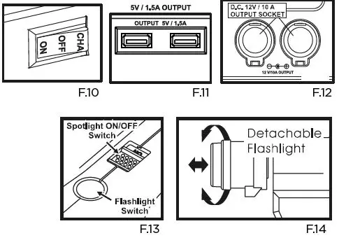 CELESTRON-18777-PowerTank-17-12V-Power Supply-5