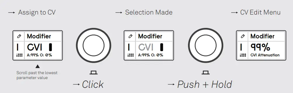 ALM Busy Circuits ALM034 Pamela's Pro Workout - CV Attenuation