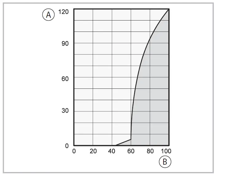REMKO-ETF-650-S Series-ETF-650-S-Stationary-Air-Dehumidifier-01