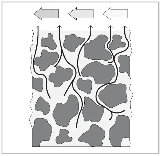 REMKO-ETF-650-S Series-ETF-650-S-Stationary-Air-Dehumidifier-02
