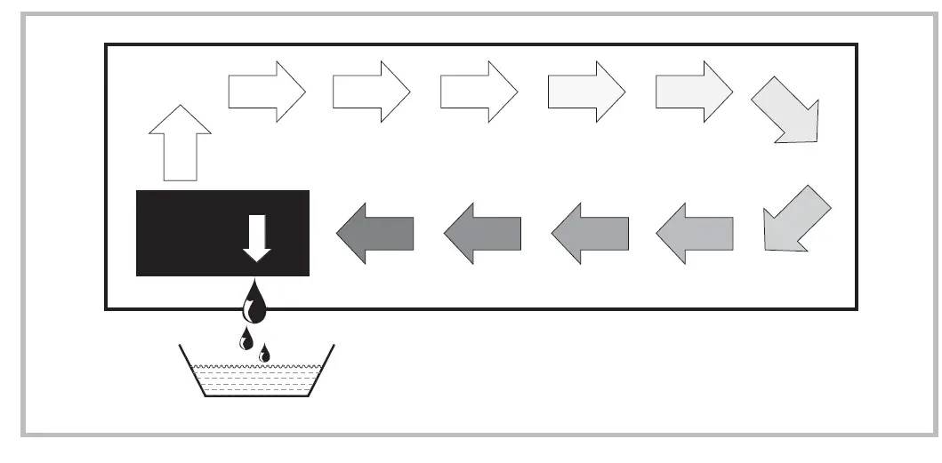 REMKO-ETF-650-S Series-ETF-650-S-Stationary-Air-Dehumidifier-03
