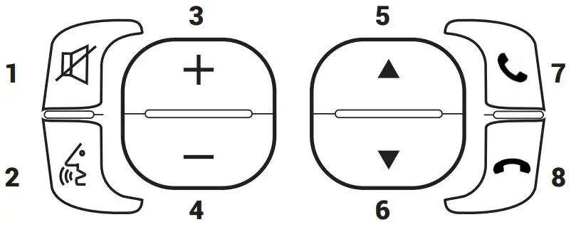 CONNECTS2-CTKFT33-Double-Din-Car-Stereo-FIG 1