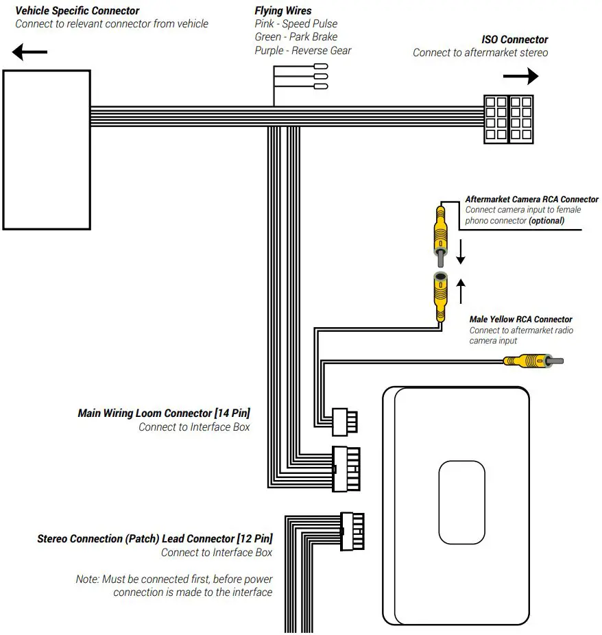 CONNECTS2-CTKFT33-Double-Din-Car-Stereo-FIG 4
