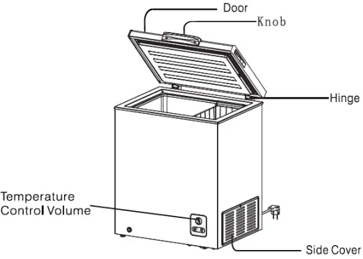 HEINNER HCF-N250F+ Chest Freezer-FIG2