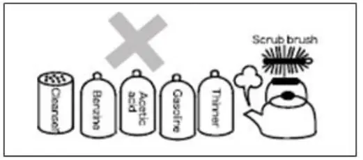 HEINNER HCF-N250F+ Chest Freezer-FIG4
