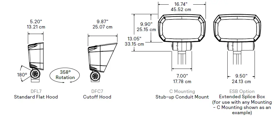 GARDCO-DFL7-Architectural-LED-Floodlight-FIG-1