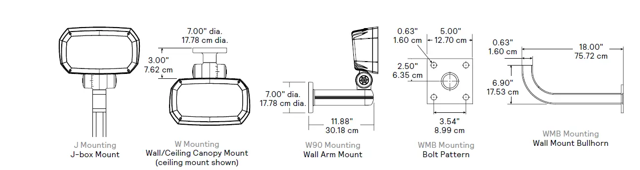 GARDCO-DFL7-Architectural-LED-Floodlight-FIG-2