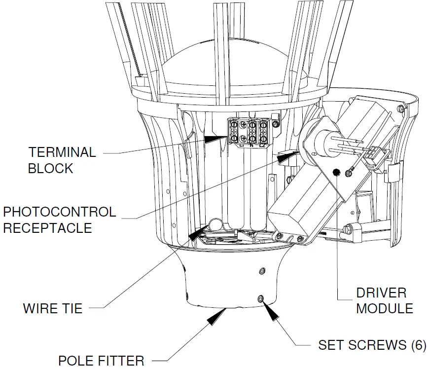 AcuityBrands JFUE3 LED Post-Top Lanterns 04